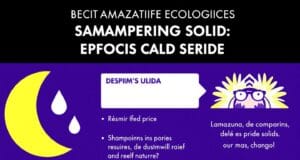 Shampoing solide Respire ou Lamazuna : quel est le plus efficace ? Shampoing solide Respire ou Lamazuna : quel est le plus efficace ?